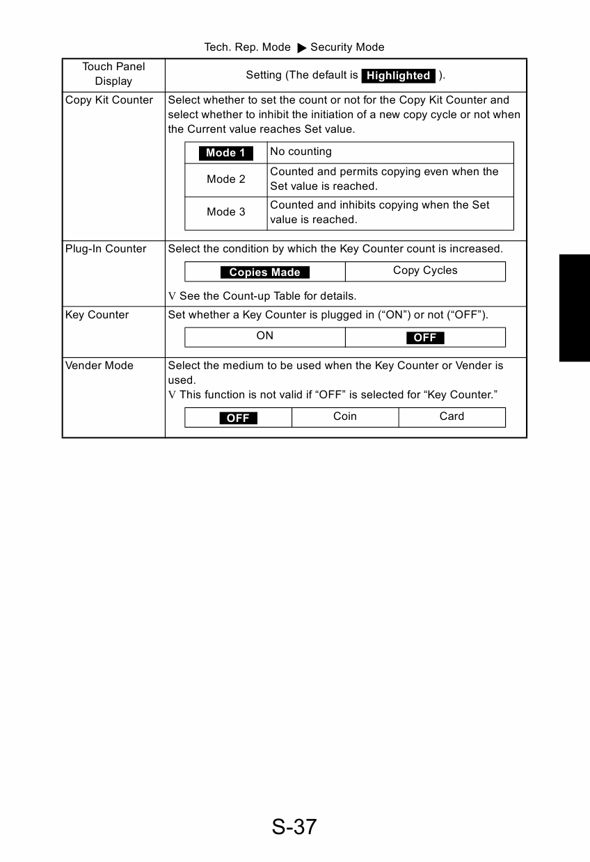 Konica-Minolta MINOLTA Di250 FIELD-SERVICE Service Manual-6